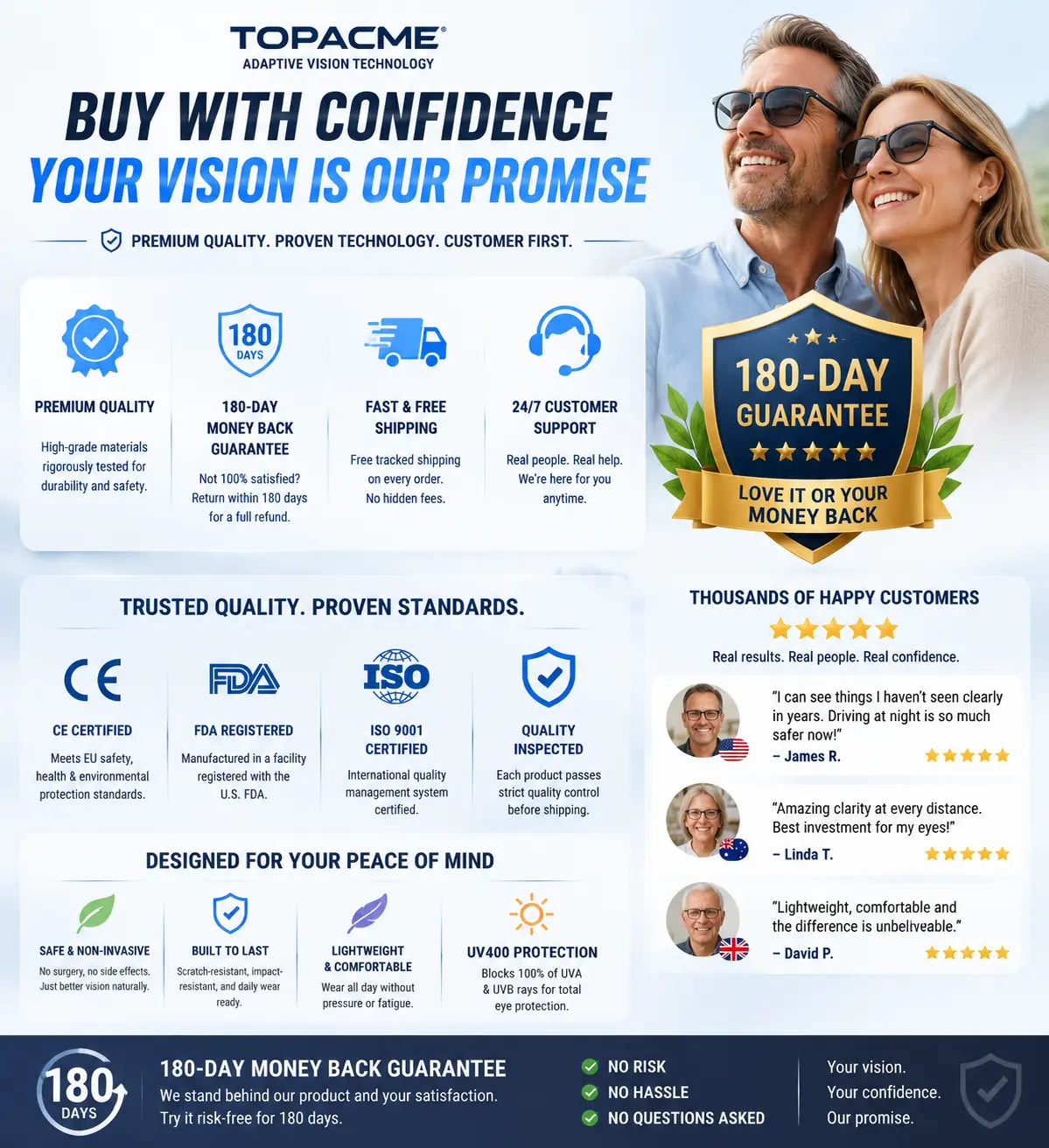 TOPACME® TotalView Smart Glasses – Every Distance, Every Environment