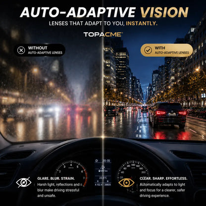 TOPACME® TotalView Smart Glasses – Every Distance, Every Environment