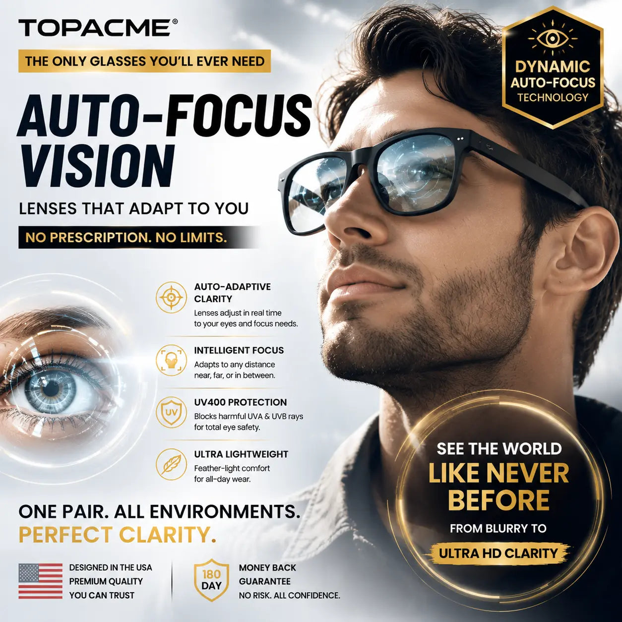 TOPACME® TotalView Smart Glasses – Every Distance, Every Environment
