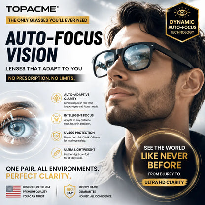 TOPACME® TotalView Smart Glasses – Every Distance, Every Environment
