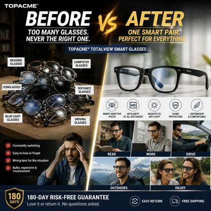 TOPACME® TotalView Smart Glasses – Every Distance, Every Environment