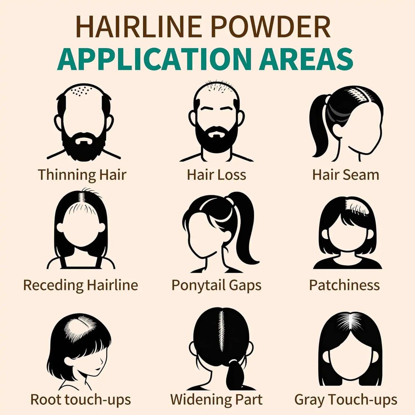 THICK FIBER Root Touch Up and Hairline Concealer - Water & Sweat Resistant Hair Loss Powder Set for Thinning Hair, Includes Brush