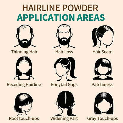 THICK FIBER Root Touch Up and Hairline Concealer - Water & Sweat Resistant Hair Loss Powder Set for Thinning Hair, Includes Brush