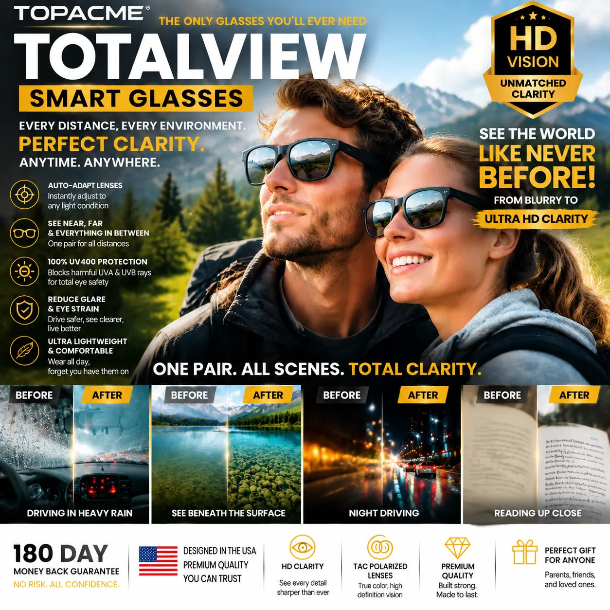 TOPACME® TotalView Smart Glasses – Every Distance, Every Environment