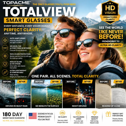 TOPACME® TotalView Smart Glasses – Every Distance, Every Environment