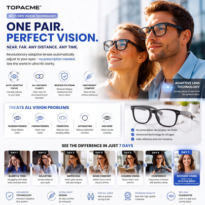 TOPACME® TotalView Smart Glasses – Every Distance, Every Environment