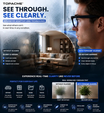 TOPACME® TotalView Smart Glasses – Every Distance, Every Environment