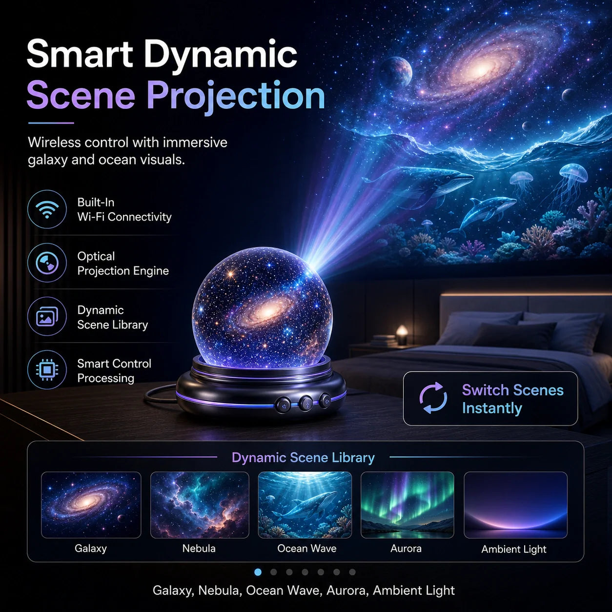 🔮Topacme® Night Light Projector✨
