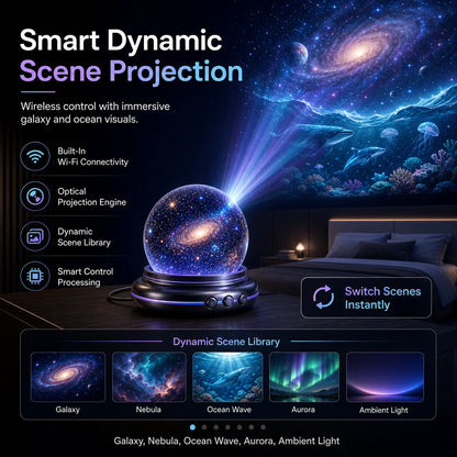 🔮Topacme® Night Light Projector✨