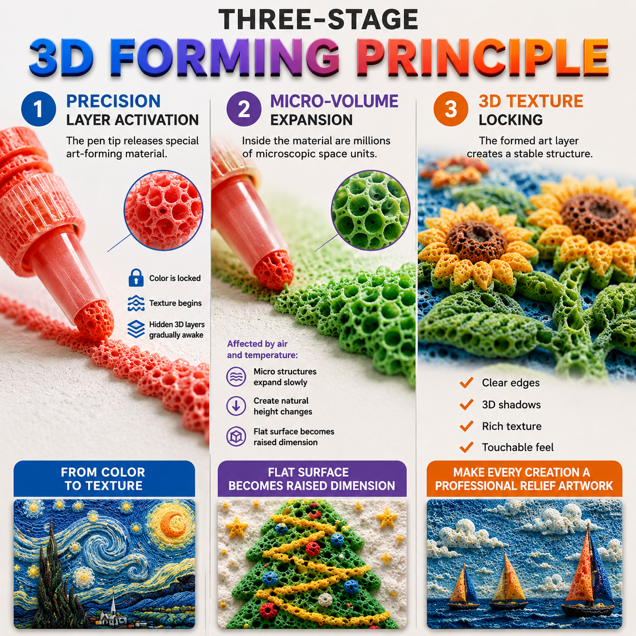 Topacme® 3D Relief Art Pen – Turn Flat Drawings Into Touchable 3D Art🪄