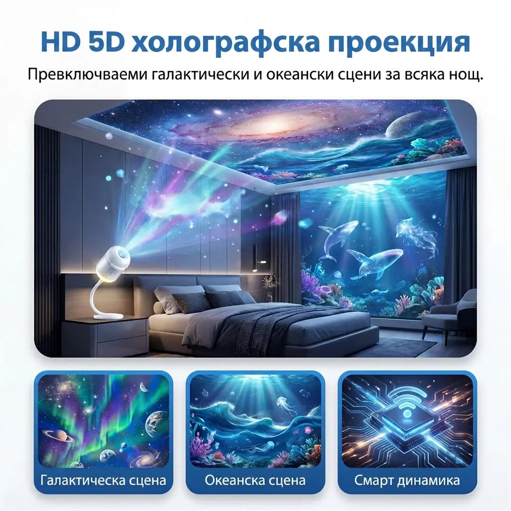 Comauo® Проектор за нощна светлина