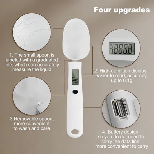 Digital Measuring Spoon Scale,High Precision Electronic Food Scale for Kitchen Gadgets and Daily Meals,300G/0.1G Gram Scale for, Home Cooks Bakers Chefs,Pet Dog Cat Ower,with Battery